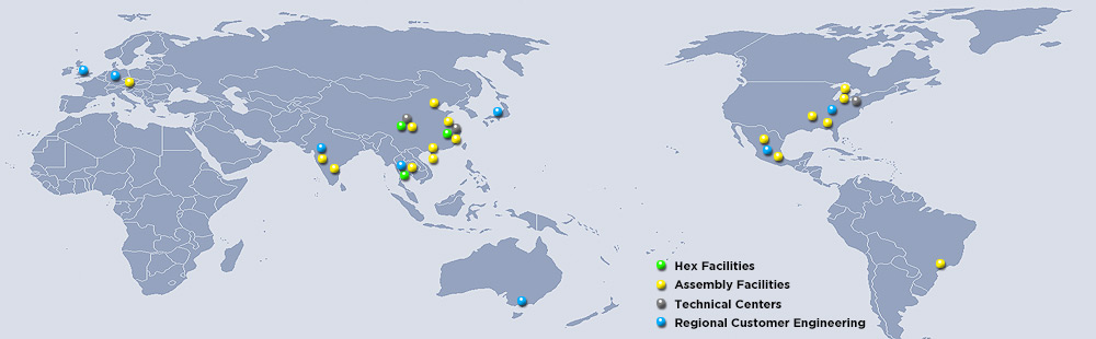 Global Facilities